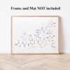 Dignovel Studios Unframed Oxytocin Molecule Love Molecule Symbol Chemistry Watercolor Art Print Wall Art Poster Home Decor Hanging DN537 - Image 4