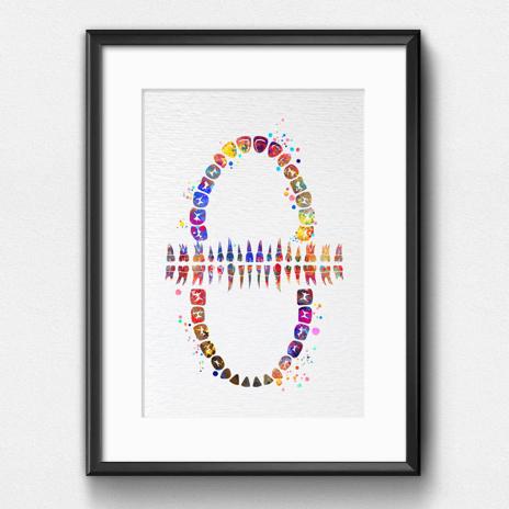 Dignovel Studios Unframed Tooth Chart Anatomical Art Dental Clinic Dentistry Science Watercolor Art Print Wall Art Poster Home Decor Hanging DN565 - Image 6