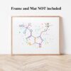 Dignovel Studios Unframed Psilocybin Molecule Chemistry Magic Mushroom Nerd Science Biology Medical Art Watercolor Art Print Wall Art Poster Home Decor Hanging DN593 - Image 4