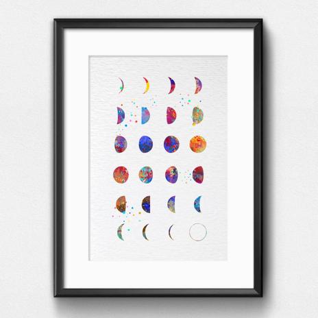 Dignovel Studios Unframed Moon Phases Lunar Chart Astrology Space Exploration Astronaut Watercolor Art Print Wall Art Poster Home Decor Hanging DN603 - Image 6