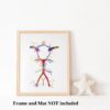 Dignovel Studios Unframed Circle Of Willis Watercolor Print Arteries Brain Medical Art Neurologist Office Art Neurology Watercolor Art Print Wall Art Poster Home Decor Hanging DN630 - Image 3