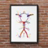 Dignovel Studios Unframed Circle Of Willis Watercolor Print Arteries Brain Medical Art Neurologist Office Art Neurology Watercolor Art Print Wall Art Poster Home Decor Hanging DN630 - Image 7