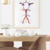 Dignovel Studios Unframed Circle Of Willis Watercolor Print Arteries Brain Medical Art Neurologist Office Art Neurology Watercolor Art Print Wall Art Poster Home Decor Hanging DN630 - Image 8