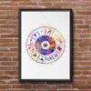 Dignovel Studios Unframed Zodiac Wheel Symbol Signs Abstract Sun Wheel of Animals Love Watercolor Art Print Wall Art Poster Home Decor Hanging DN685 - Image 7