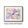 Dignovel Studios Unframed Circuit Board PCB Watercolor Science Discovery Computer Electronic Hobby Technology Engineering Watercolor Art Print Wall Art Poster Home Decor Hanging DN758 - Image 3