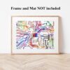 Dignovel Studios Unframed Circuit Board PCB Watercolor Science Discovery Computer Electronic Hobby Technology Engineering Watercolor Art Print Wall Art Poster Home Decor Hanging DN758 - Image 4
