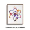 Dignovel Studios Unframed Atom Symbol Watercolor Atomic Science Art Physics Chemistry Science Watercolor Art Print Wall Art Poster Home Decor Hanging DN763 - Image 5