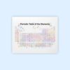 Dignovel Studios Unframed Periodic Table of the Elements Chemistry Chemical Science Laboratory Watercolor Art Print Wall Art Poster Home Decor Hanging DN832 - Image 2