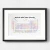 Dignovel Studios Unframed Periodic Table of the Elements Chemistry Chemical Science Laboratory Watercolor Art Print Wall Art Poster Home Decor Hanging DN832 - Image 6