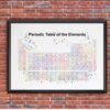 Dignovel Studios Unframed Periodic Table of the Elements Chemistry Chemical Science Laboratory Watercolor Art Print Wall Art Poster Home Decor Hanging DN832 - Image 7
