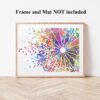 Dignovel Studios Unframed DNA Genome Sequence Medical Biology Genetic Science Clinic Laboratory School Watercolor Art Print Wall Art Poster Home Decor Hanging DN842 - Image 4