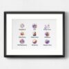 Dignovel Studios Unframed Viruses Diagram Watercolor Print Medical Art Wall Art Bioscience Microbiology Abstract Biology Watercolor Art Print Wall Art Poster Home Decor Hanging DN897 - Image 6