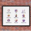 Dignovel Studios Unframed Viruses Diagram Watercolor Print Medical Art Wall Art Bioscience Microbiology Abstract Biology Watercolor Art Print Wall Art Poster Home Decor Hanging DN897 - Image 7