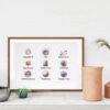 Dignovel Studios Unframed Viruses Diagram Watercolor Print Medical Art Wall Art Bioscience Microbiology Abstract Biology Watercolor Art Print Wall Art Poster Home Decor Hanging DN897 - Image 8