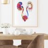 Dignovel Studios Unframed Urinary Tract Watercolor Print Medical Art Print Medical Bladder Anatomy Art Clinic Office Watercolor Art Print Wall Art Poster Home Decor Hanging DN898 - Image 8
